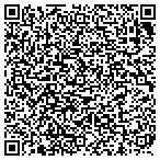 QR code with Cincinnati Garage Door in Feesburg, OH contacts