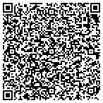 QR code with Cincinnati Garage Door in Feesburg, OH contacts