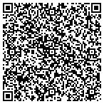 QR code with Cincinnati Garage Door in Germantown, OH contacts