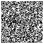 QR code with Cincinnati Garage Door in  Goshen, OH contacts