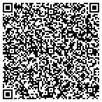 QR code with Cincinnati Garage Door in  Gratis, OH contacts