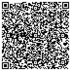 QR code with Cincinnati Garage Door in  Gratis, OH contacts