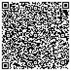 QR code with Cincinnati Garage Door in Harrison, OH contacts