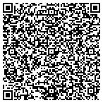 QR code with Cincinnati Locksmth Service contacts