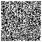 QR code with Cincinnati Plumbing Solutions contacts