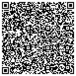 QR code with Cincinnati Trash Collection contacts