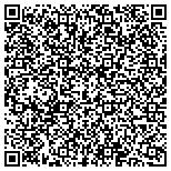 QR code with Doctors Express Oakley/Hyde Park contacts