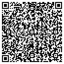QR code with Atmmhm No 1 Ltd contacts