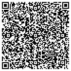 QR code with Austin 2020 Exploratory Committee contacts