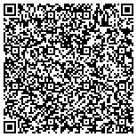 QR code with Expert Lock & Locksmith Master contacts