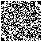 QR code with Development Solutions And Services Inc contacts