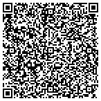 QR code with Network Distribution Of Dallas Inc contacts