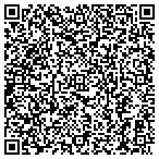QR code with Hart Restoration Group contacts