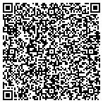 QR code with http://www.forthecincinnatiarea.com contacts