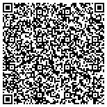 QR code with Innovative Marketing & Events...by Design contacts