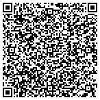 QR code with Joe Kidd Mitsubishi contacts