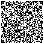 QR code with Keller Williams Pinnacle Group Realty contacts