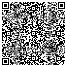 QR code with Mountain Home Components L L C contacts