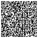 QR code with Sheets Ellen MD contacts