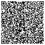 QR code with Real Property Solutions, Inc contacts