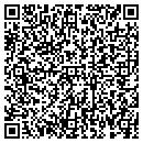 QR code with Starr Fern D MD contacts