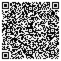 QR code with LaBella Baskets, contacts