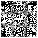 QR code with Locant Web Design & Internet Marketing contacts