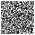 QR code with Luckett Assocs contacts