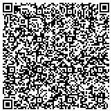 QR code with Manhattan Review GMAT GRE LSAT Prep & Admissions Consulting contacts