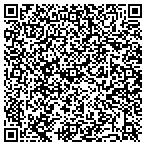 QR code with Master Locksmith Store contacts