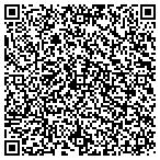 QR code with Mattress Warehouse contacts