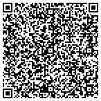 QR code with Mattress Warehouse contacts