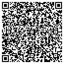 QR code with Hausman Mark A MD contacts