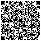 QR code with Medical Testing Services contacts