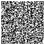 QR code with Medical Testing Services contacts