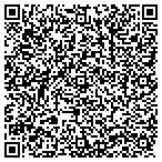 QR code with Medical Testing Services contacts