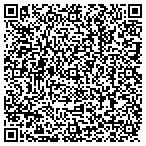 QR code with Medical Testing Services contacts