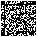 QR code with MedPro Testing Services contacts