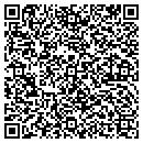 QR code with Millionaire Financial contacts