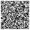 QR code with Millionaire Financial contacts