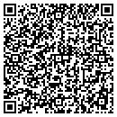 QR code with Masquerade LLC contacts