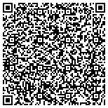 QR code with Mobile Locksmith In Cincinnati contacts