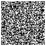 QR code with Mold Inspection in Cincinnati, OH contacts