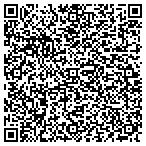 QR code with National Heating & Air conditioning contacts