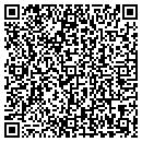 QR code with Stephen Beitzer contacts