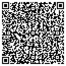 QR code with Shu Russell S MD contacts