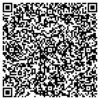 QR code with Operations Management International contacts