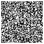 QR code with Ramiro Cuevas Auto Sales contacts