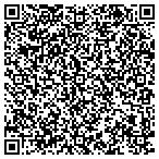 QR code with Transcontinental Import Export L L C contacts