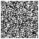 QR code with Protection 1 Home Security Cincinnati contacts